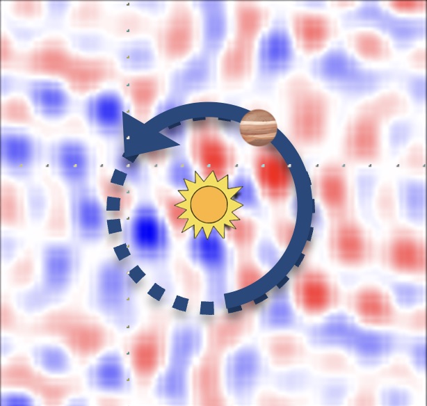 Planet orbiting a star